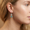 2CT Blue Moissanite Floral Silver Drops | Jardin